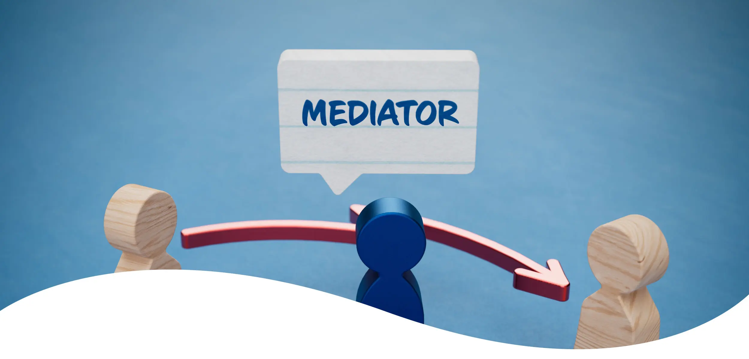 Mediation
